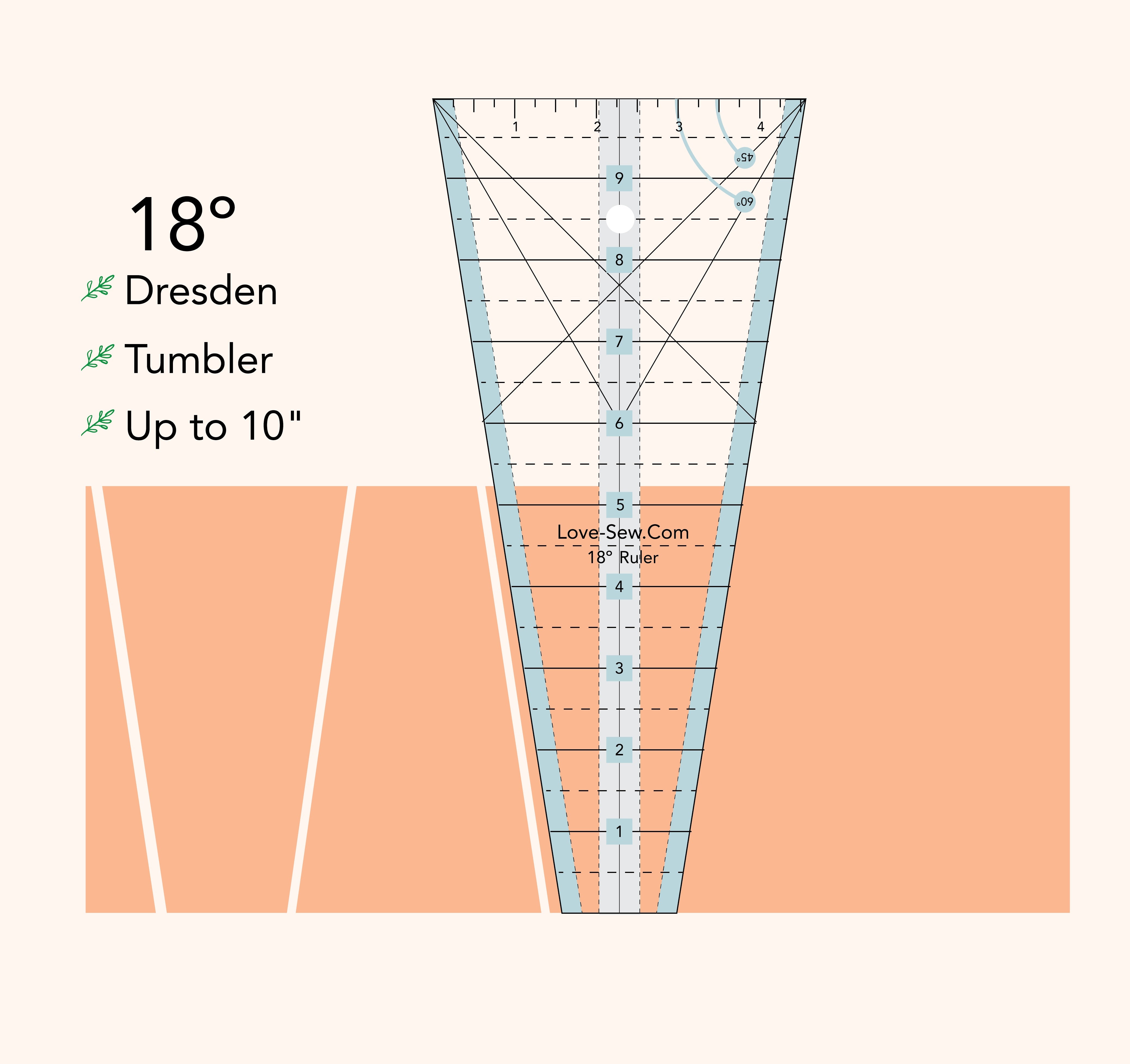 Love Sew Dresden Rulers